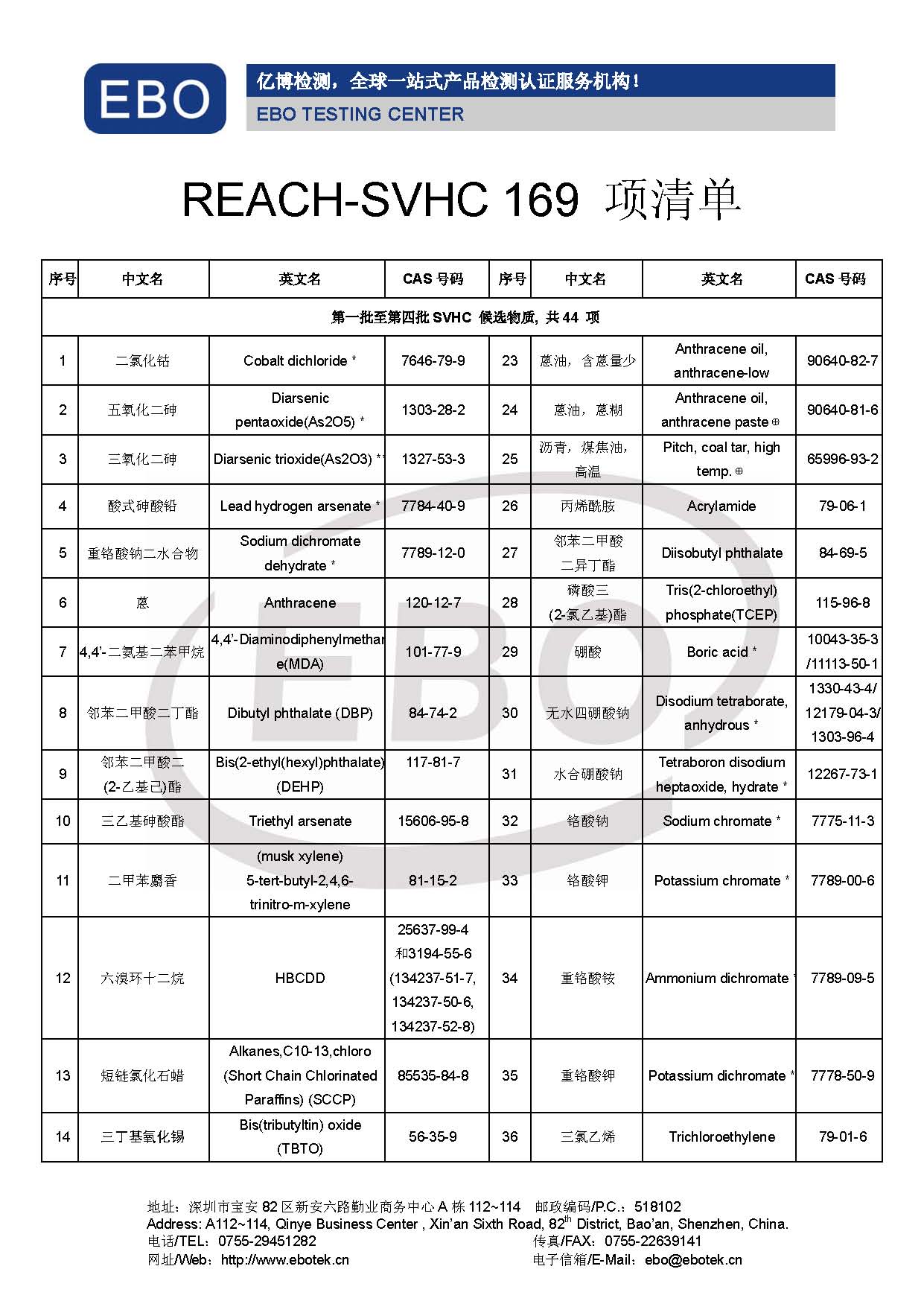 REACH169嵥