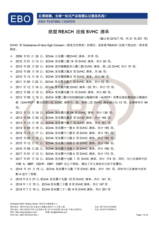 REACH报告清单